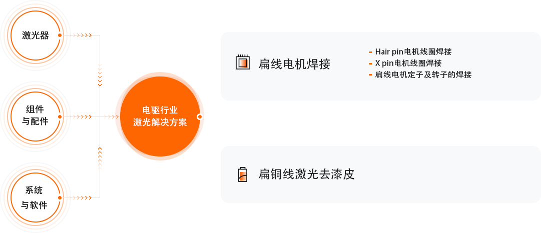 中国·88038威尼斯(股份)有限公司-官方网站