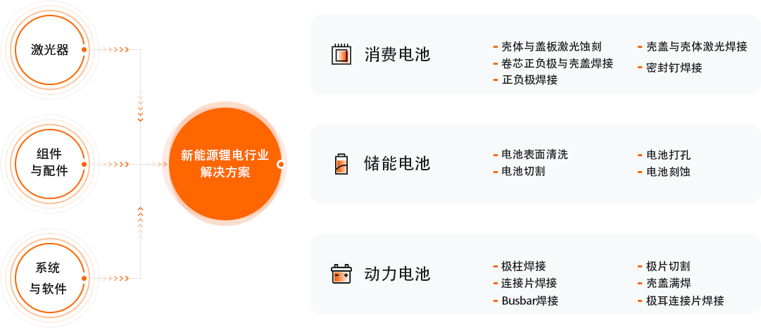 中国·88038威尼斯(股份)有限公司-官方网站