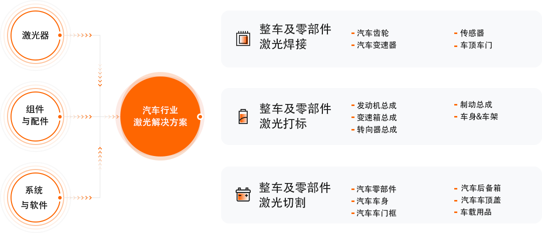 中国·88038威尼斯(股份)有限公司-官方网站