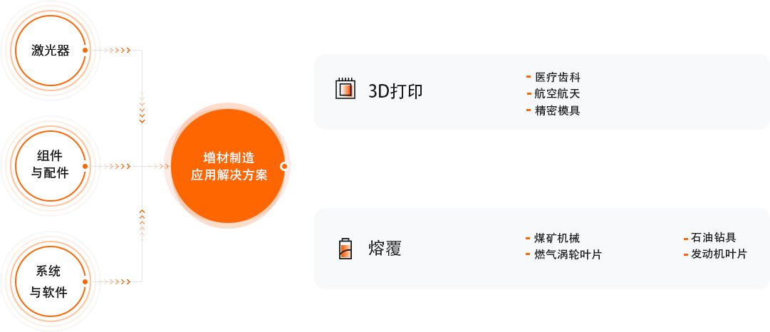 中国·88038威尼斯(股份)有限公司-官方网站