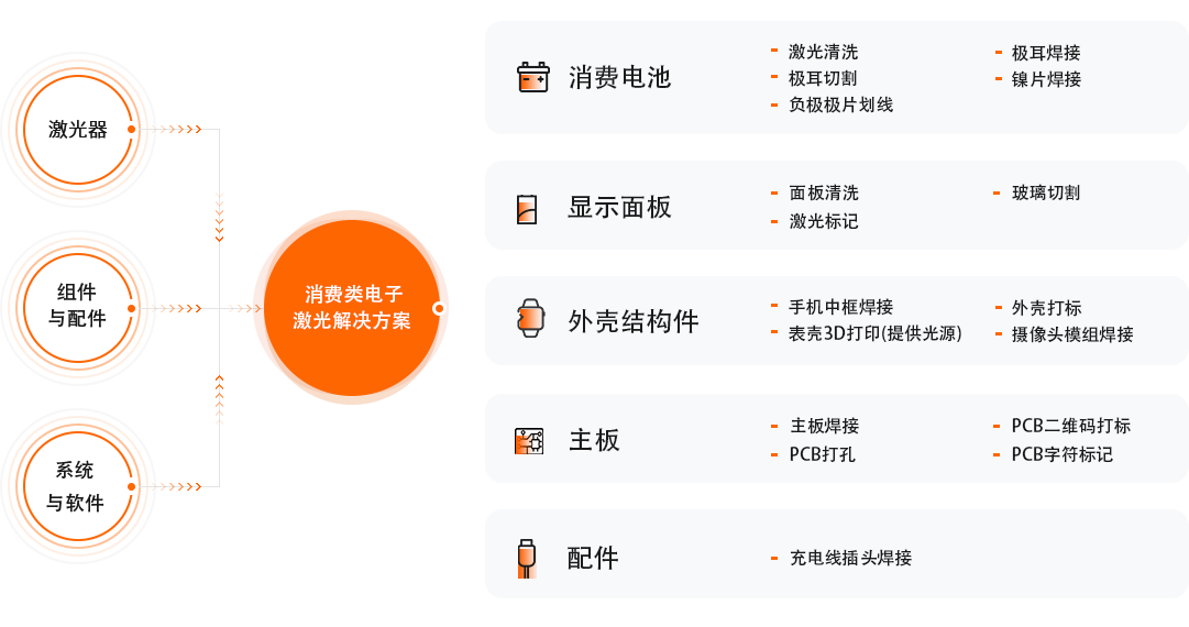 中国·88038威尼斯(股份)有限公司-官方网站