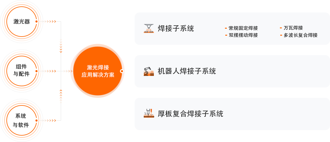 中国·88038威尼斯(股份)有限公司-官方网站